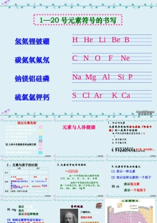 九年级化学元素与人体健康复习课件