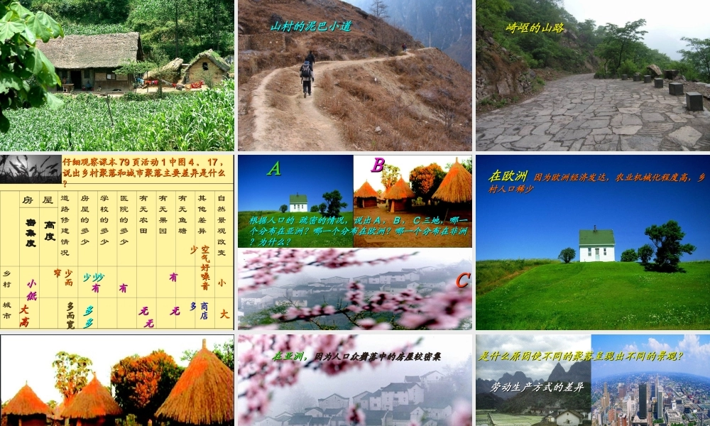 七年级地理上册 第四章 人类的居住地——聚落 ppt 课件
