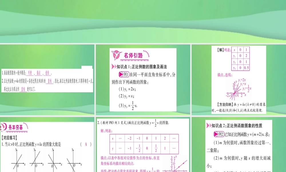 (江西专用)八年级数学上册 第4章 一次函数 4.3 一次函数的图象 第1课时 正比例函数的图形和性质作业课件 (新版)北师大版 课件