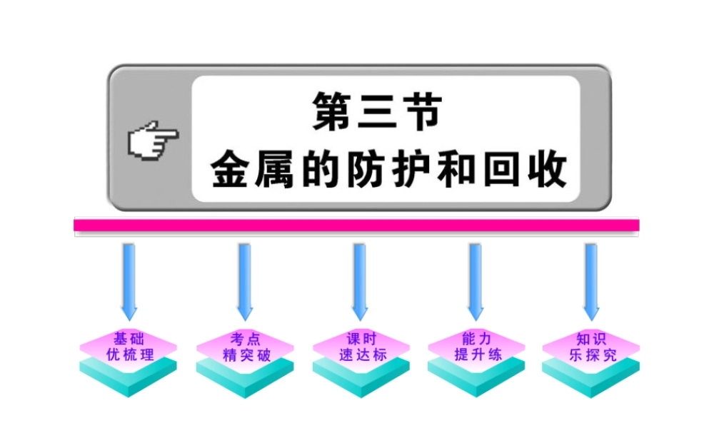 九年级化学上册 53金属的防护和回收配套课件 沪教版 课件