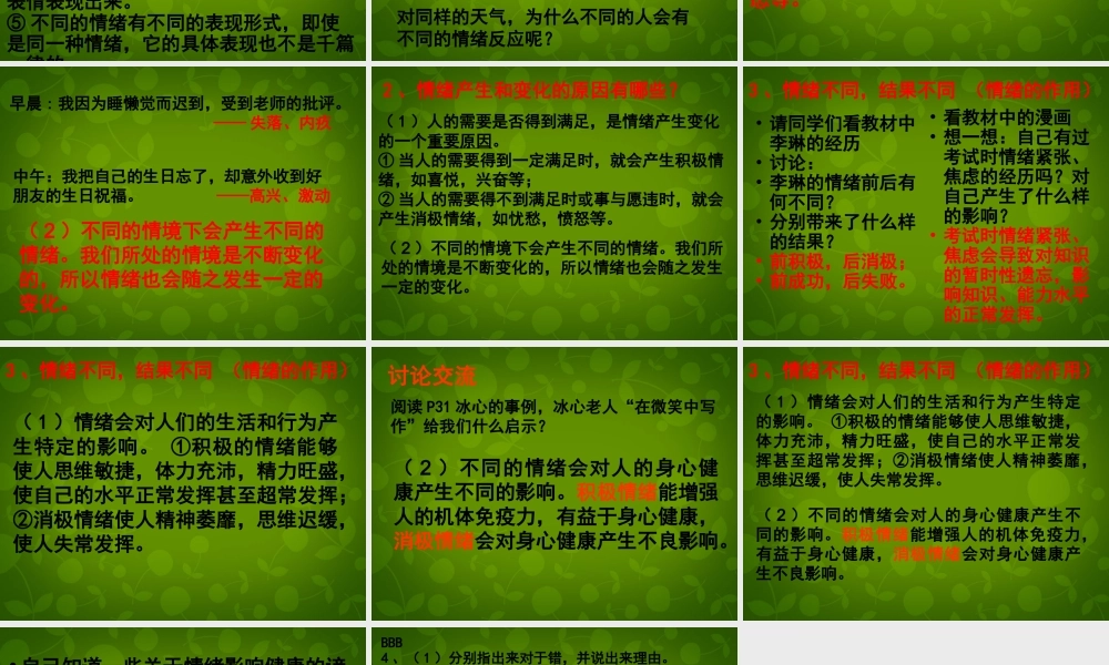 七年级政治下册 13.1 你了解自己的情绪吗课件 鲁教版 课件