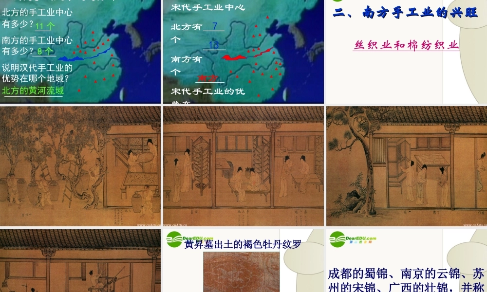 七年级历史第10课、经济重心南移课件人教版 课件