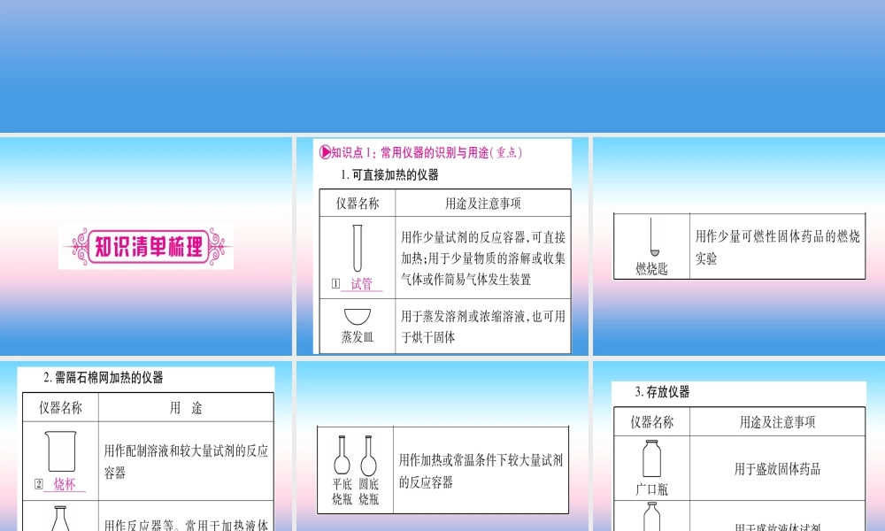 (云南专用)中考化学总复习 第1部分 教材系统复习 九上 第1单元 走进化学世界 第2课时 实验基本操作(精讲)课件