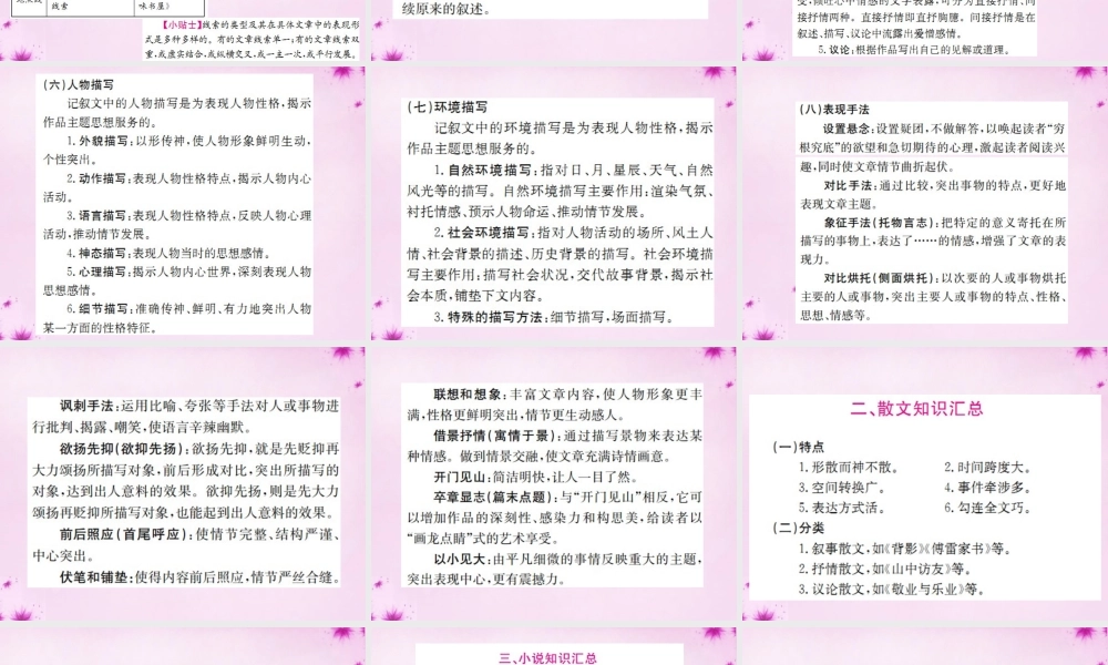 (贵州专版)中考语文 第四部分(现代文阅读)课件 新人教版 课件