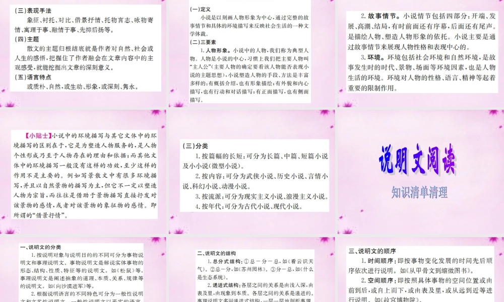 (贵州专版)中考语文 第四部分(现代文阅读)课件 新人教版 课件