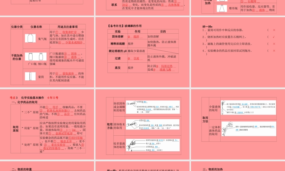 (潍坊专版)中考化学总复习 第一部分 系统复习 成绩基石 第一单元 走进化学世界课件 新人教版 课件