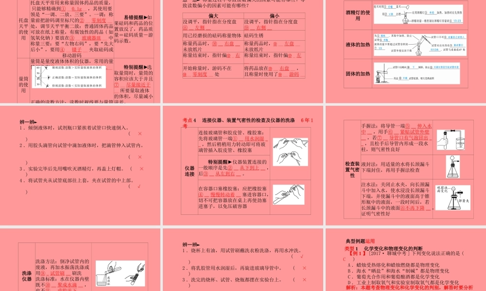 (潍坊专版)中考化学总复习 第一部分 系统复习 成绩基石 第一单元 走进化学世界课件 新人教版 课件