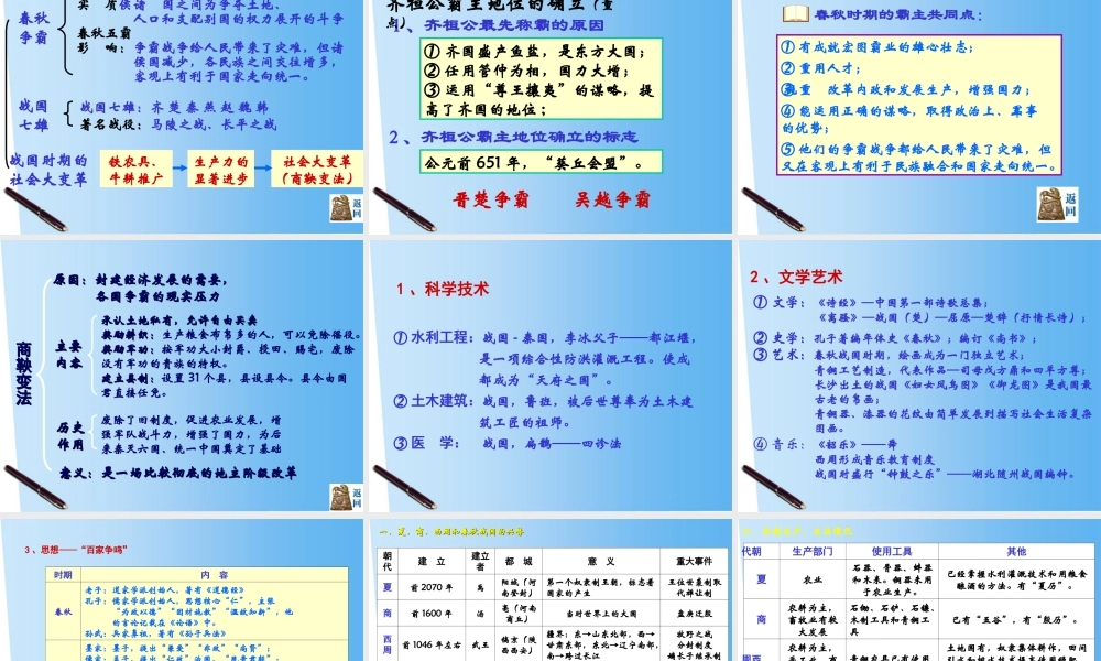 七年级历史上册 第二学习主题 国家的产生和社会变革课件 川教版 课件