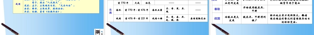 七年级历史上册 第二学习主题 国家的产生和社会变革课件 川教版 课件