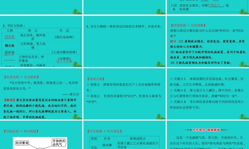 七年级历史下册 第一单元 隋唐时期：繁荣与开放的时代 第3课盛唐气象习题课件 新人教版 课件