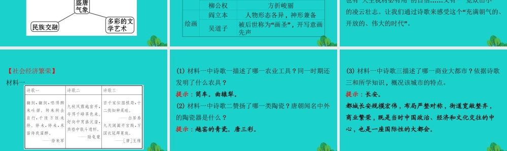 七年级历史下册 第一单元 隋唐时期：繁荣与开放的时代 第3课盛唐气象习题课件 新人教版 课件