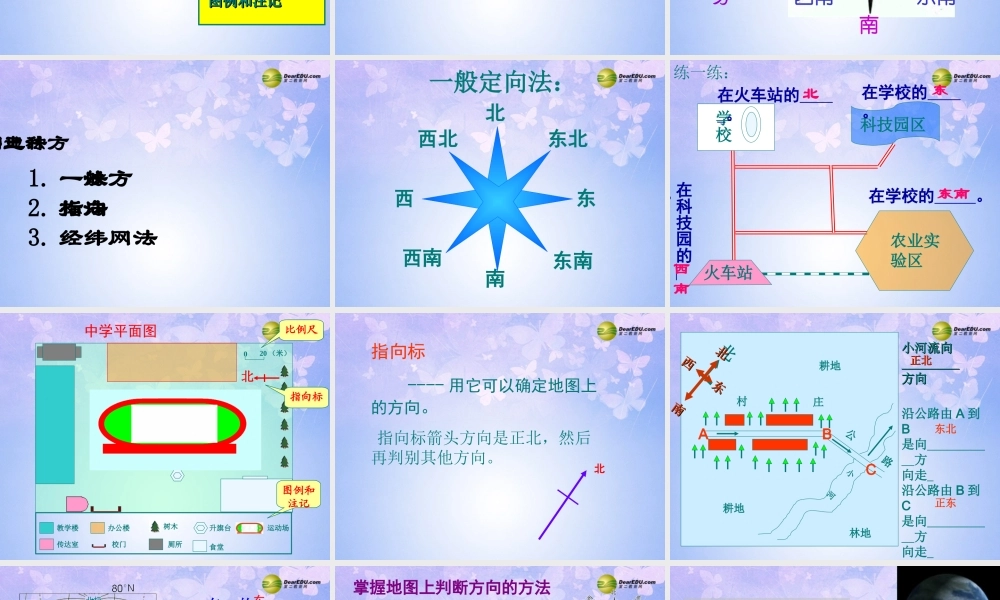 七年级地理上册 第二章 第一节 地图的基本要素课件 商务星球版 课件