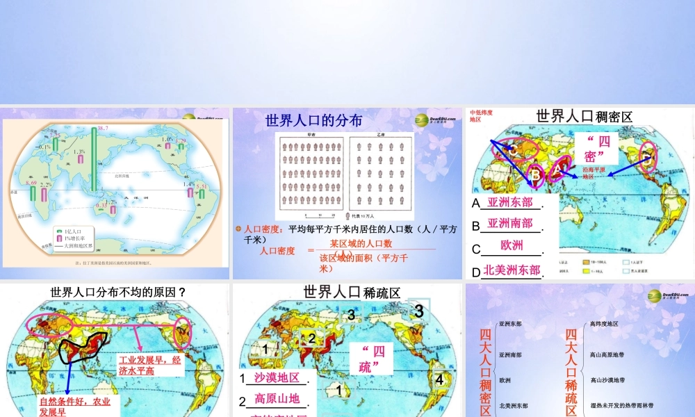 七年级地理上册 第四章 第二节 世界的语言和宗教(第1课时) 新人教版 课件