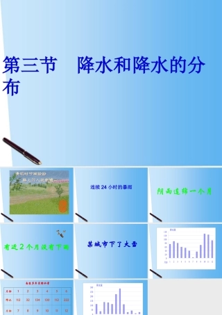 七年级地理上册 降水和降水的分布课件 人教新课标版 课件