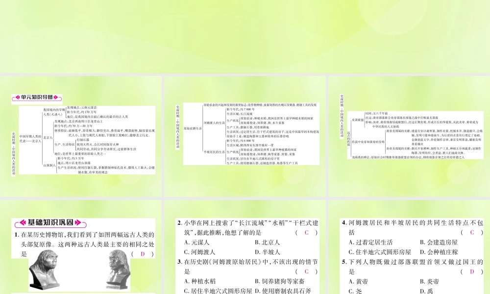 七年级历史上册 第1单元 史前时期：中国境内人类的活动总结提升课件 新人教版 课件