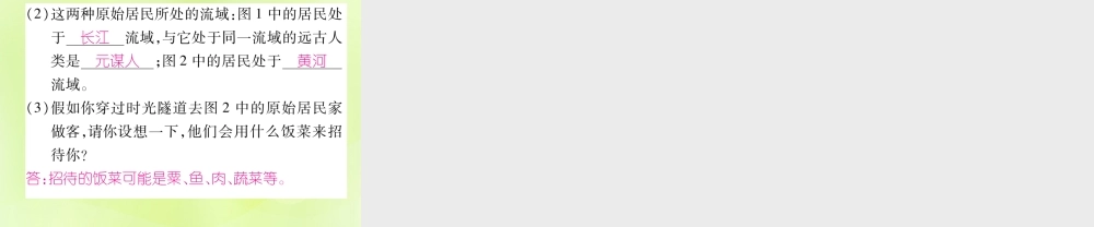 七年级历史上册 第1单元 史前时期：中国境内人类的活动总结提升课件 新人教版 课件