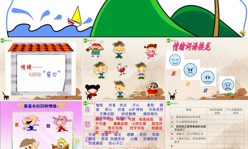 七年级政治上册 第六课第一节丰富多彩的情绪课件 人教新课标版 课件