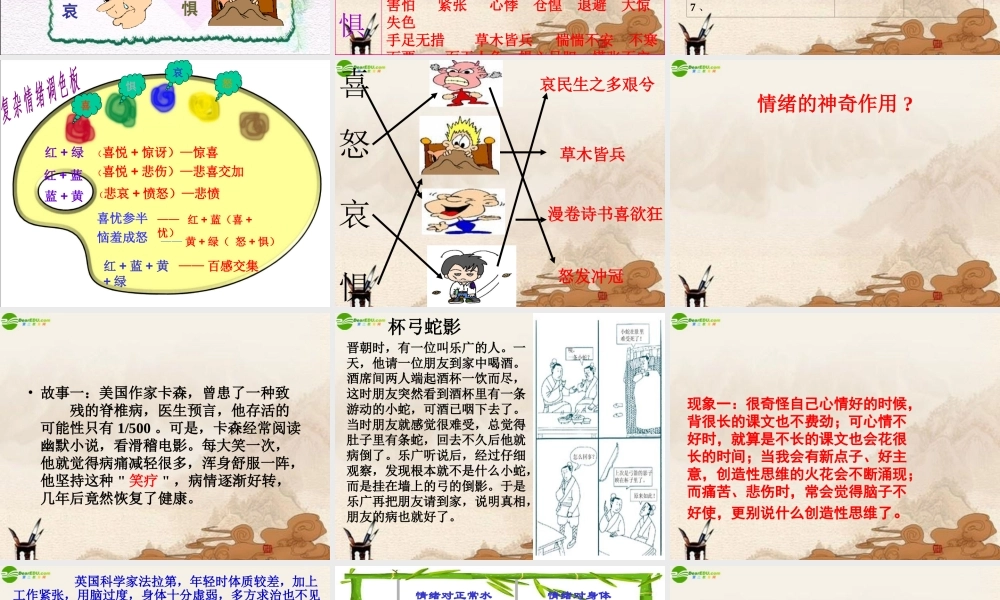 七年级政治上册 第六课第一节丰富多彩的情绪课件 人教新课标版 课件