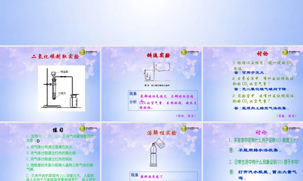 九年级化学上册(二氧化碳和一氧化碳)课件(第2课时)课件 新人教版 课件