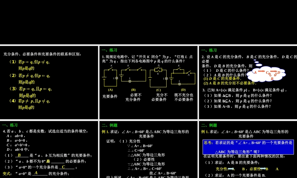 1.2.1充分条件与必要条件(2) 高三数学第一章 小结与复习课件(打包)人教版选修2-1 高三数学第一章 小结与复习课件(打包)人教版选修2-1