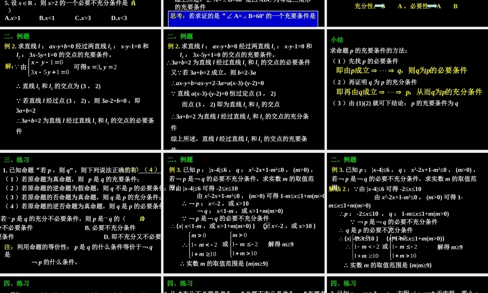 1.2.1充分条件与必要条件(2) 高三数学第一章 小结与复习课件(打包)人教版选修2-1 高三数学第一章 小结与复习课件(打包)人教版选修2-1