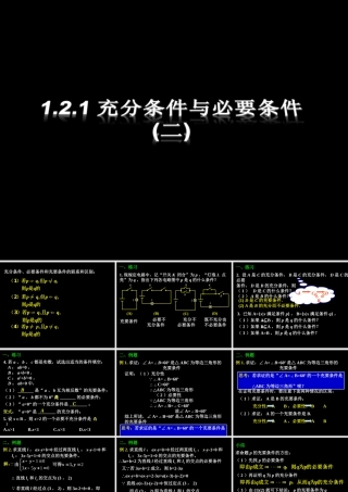 1.2.1充分条件与必要条件(2) 高三数学第一章 小结与复习课件(打包)人教版选修2-1 高三数学第一章 小结与复习课件(打包)人教版选修2-1