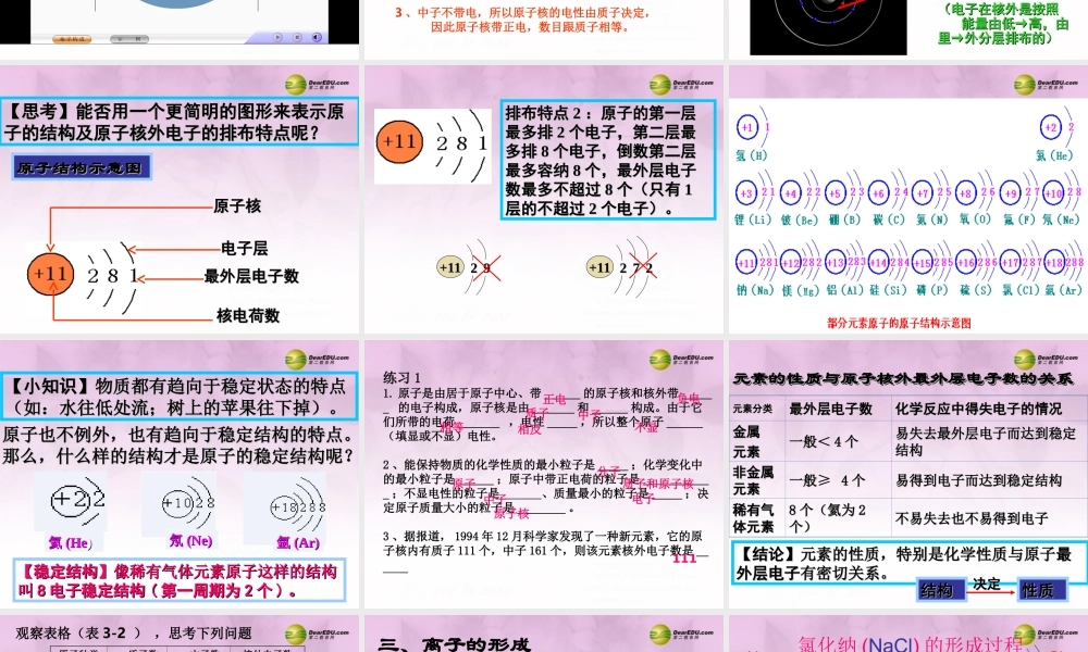 九年级化学上册 第三单元 物质构成的奥秘 课题2 原子的构成课件1 (新版)新人教版 课件