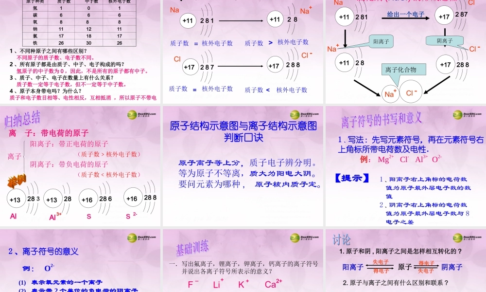 九年级化学上册 第三单元 物质构成的奥秘 课题2 原子的构成课件1 (新版)新人教版 课件