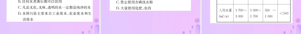 九年级化学上册 第四单元 自然界的水 课题1 爱护水资源(增分课练)习题课件 (新版)新人教版 课件