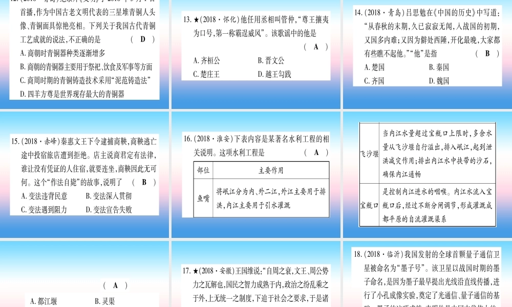 (甘肃专用)中考历史总复习 第一篇 考点系统复习 板块一 中国古代史 主题一 中国境内人类的活动(精练)课件