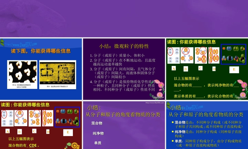 九年级化学从分子和原子的角度看世界 新课标 人教版 课件