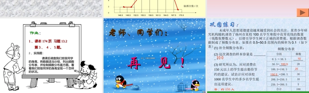 13.2 频数分布表和频数分布直方图(2) 七年级第十二章  数据在我们周围全套课件 苏科版
