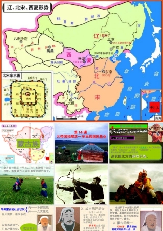 七年级历史下册 3.23(元帝国拓展统一多民族国家基业)课件 北师大版 课件