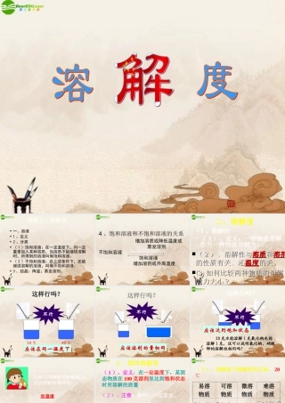 九年级化学下册 溶解度(第二课时)教学课件 人教新课标版 课件