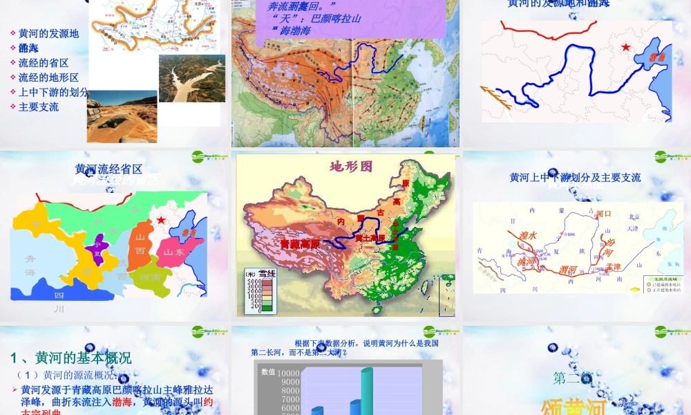 七年级地理上册 第三节黄河课件 人教新课标版 课件