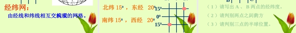 七年级地理上册 认识人类家园复习课件 商务星球版 课件