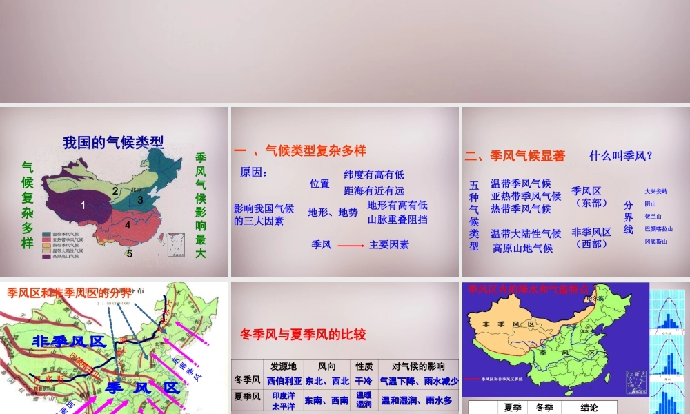 七年级历史与社会下册 第五单元 第2课 第2框(季风的影响)课件 人教版 课件