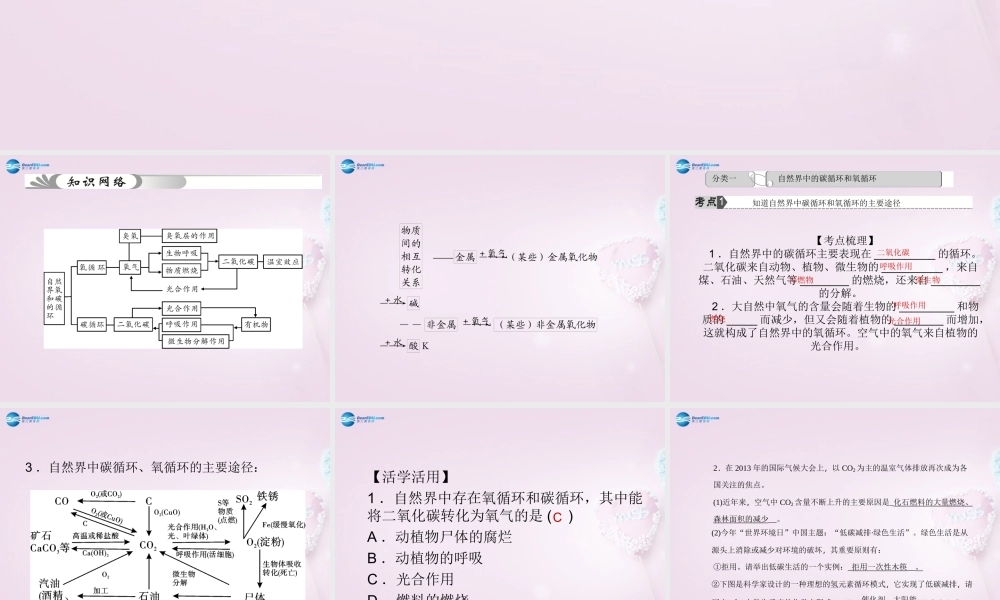 中考科学总复习 第39讲 物质间的循环与转化课件 浙教版 课件