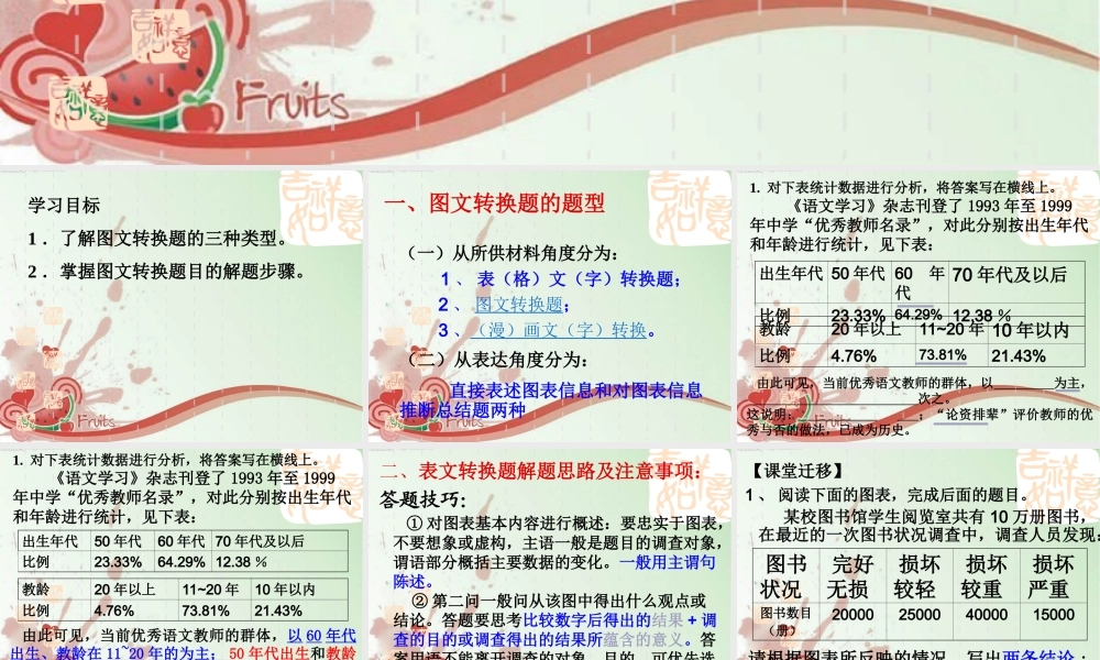 中考语文复习专题课件 图文转换 课件