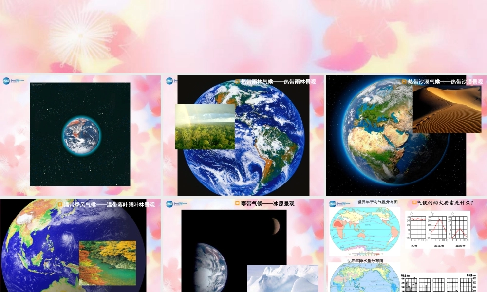 七年级地理上册 第四章 第四节 世界的气候(第2课时)课件 商务星球版 课件