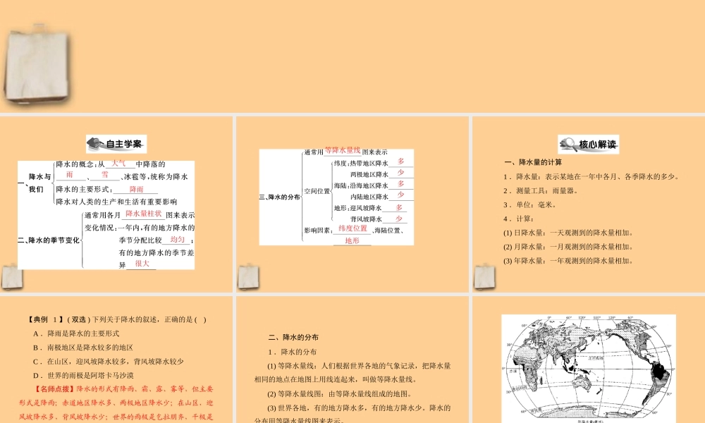 七年级地理上册 第三章 第三节(降水和降水的分布)课件 人教新课标版 课件