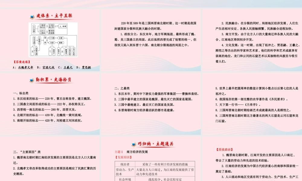 七年级历史上册 第四单元 政权分立与民族汇聚阶段复习课课件 北师大版 课件