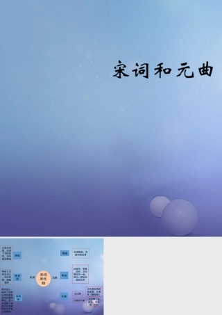 (秋季版)七年级历史下册 第14课(宋词和元曲)(思维导图)素材 北师大版 素材