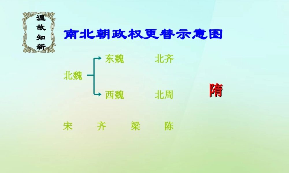 七年级历史下册 第五单元 第一课(开运河 创科举)课件 岳麓版 课件