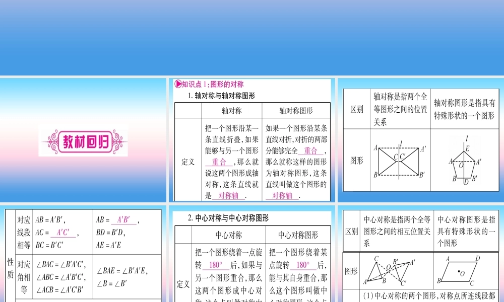 (贵州专版)中考数学总复习 第一轮 考点系统复习 第7章 图形与变换 第3节 图形的平移、旋转、对称与位似课件