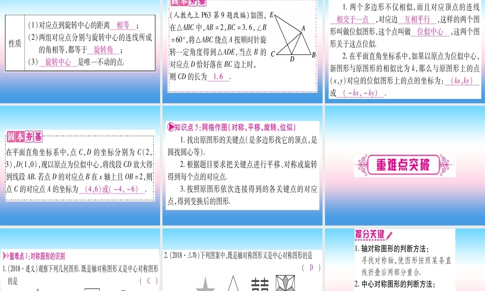 (贵州专版)中考数学总复习 第一轮 考点系统复习 第7章 图形与变换 第3节 图形的平移、旋转、对称与位似课件