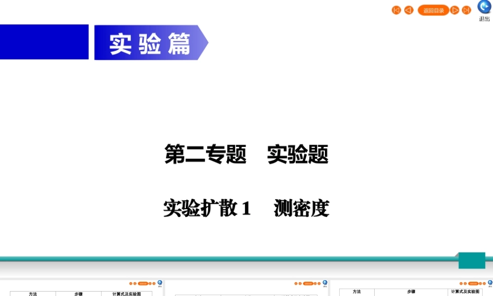 中考物理二轮复习 专题2 实验题 实验扩散1 测密度课件
