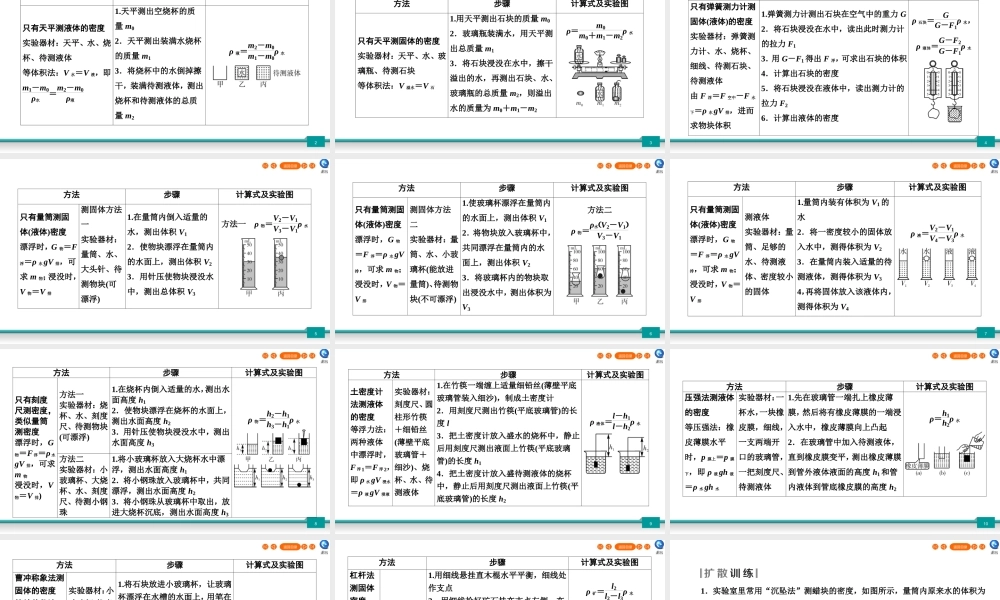 中考物理二轮复习 专题2 实验题 实验扩散1 测密度课件