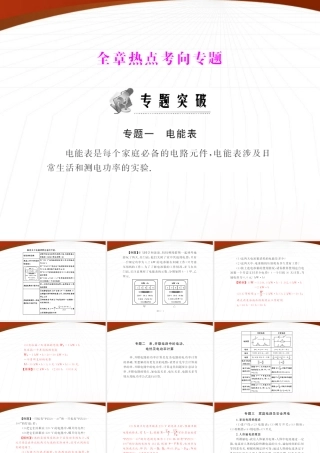 (随堂优化训练)八年级物理下册 第八章 全章热点考向专题课件 人教新课标版 课件
