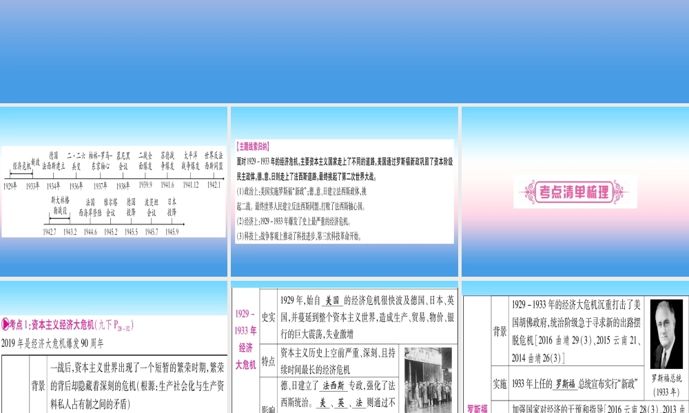 (云南专用)中考历史总复习 第一篇 考点系统复习 板块5 世界现代史 主题二 资本主义经济危机和第二次世界大战(精讲)课件